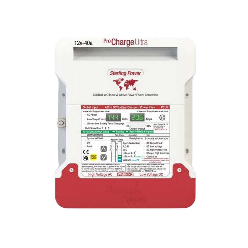Battery Chargers (AC-DC)