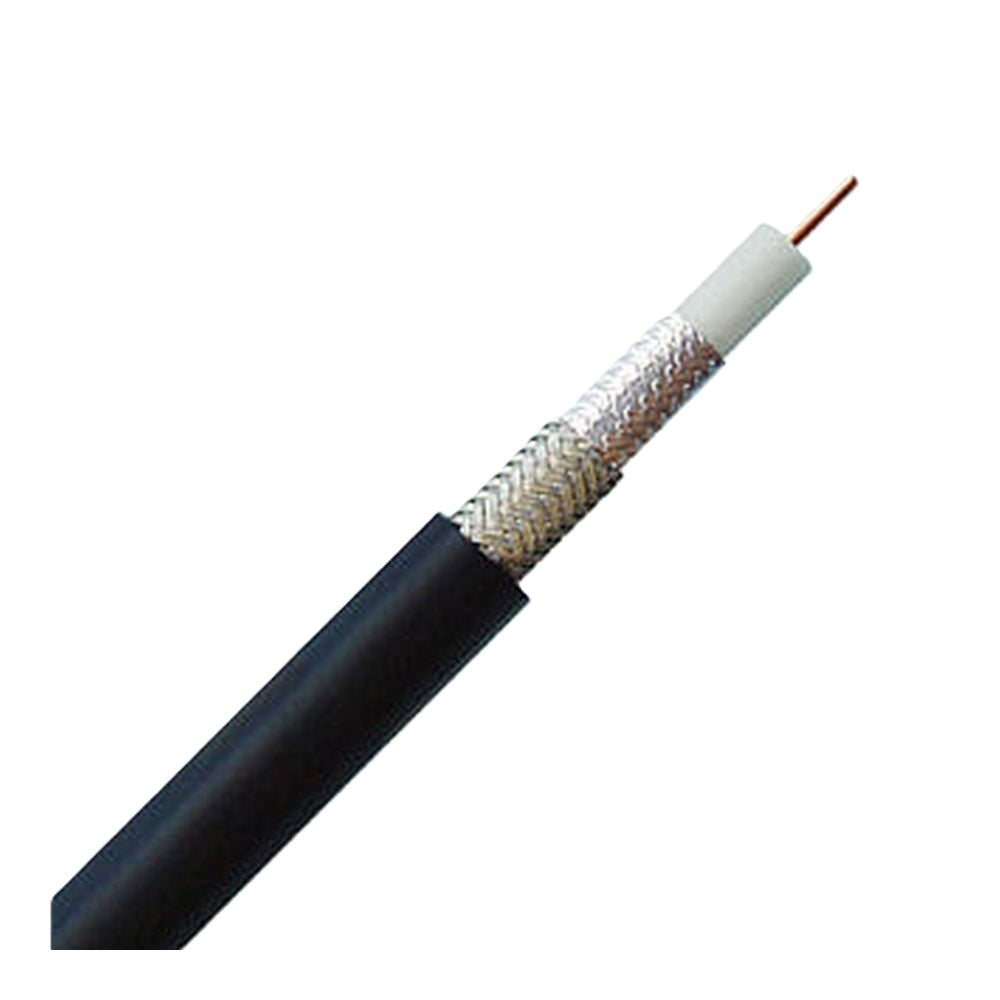 RG58 Coax Cable