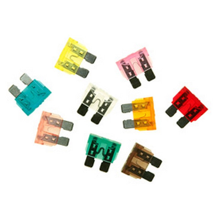 Fuses & Circuit Breakers Furneaux Riddall