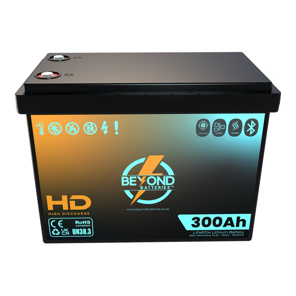 HD300 - 300Ah High Performance Lithium 12.8V Battery