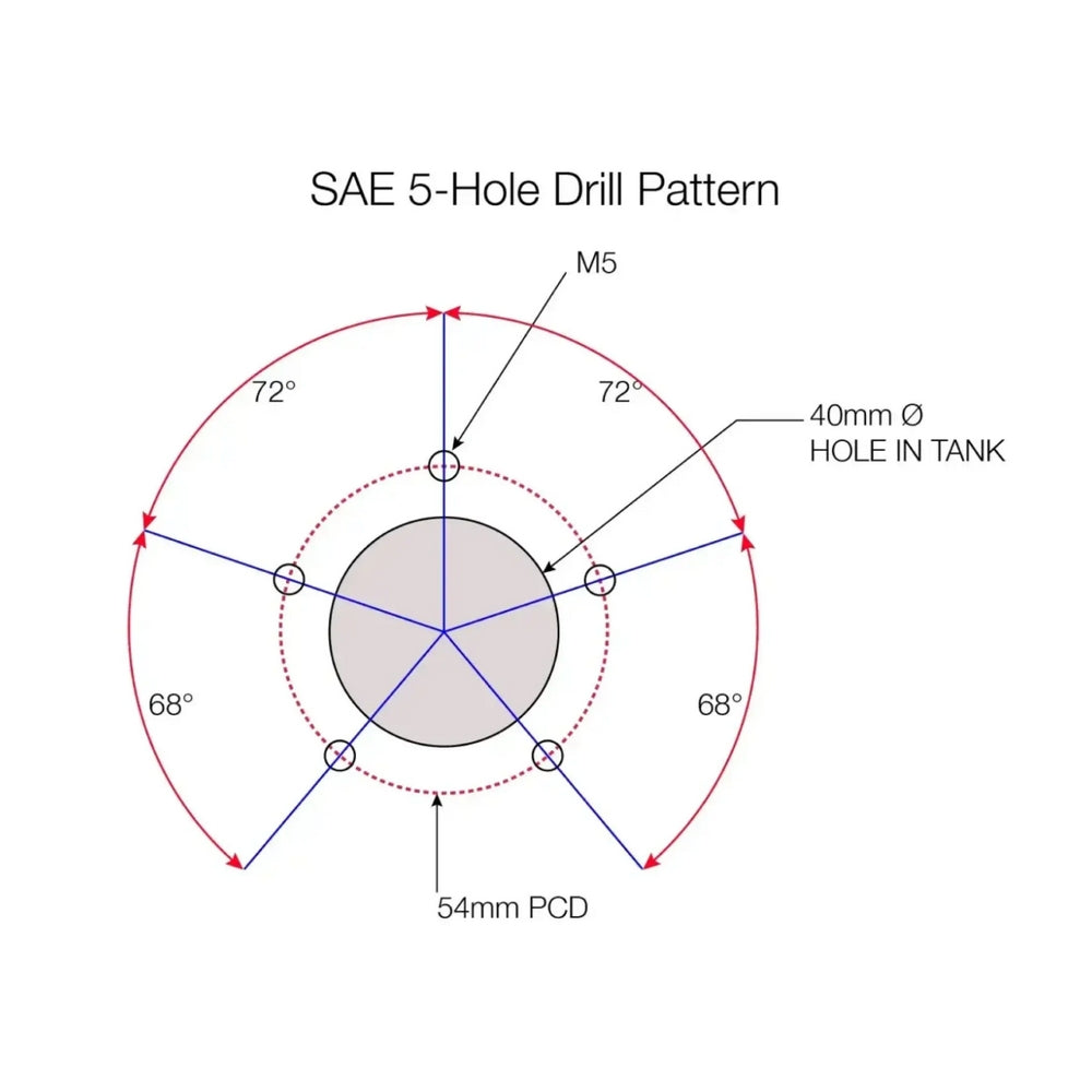 SAE 5 Hole Under Ring Flange