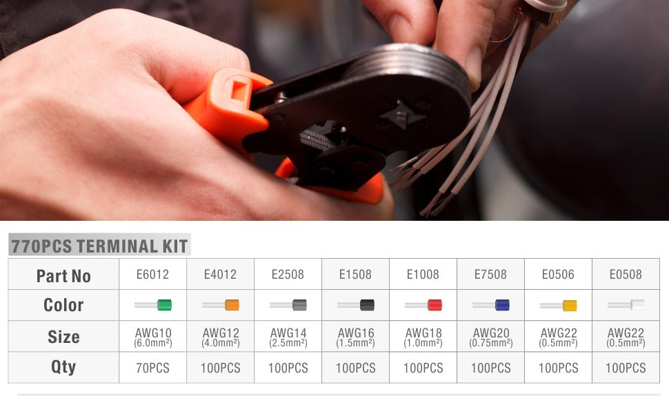 770 Piece Assorted Ferrule Kit