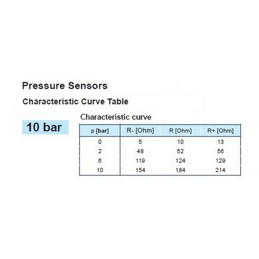 VDO Pressure Sender 10 Bar Dual Station 1/8-27 NPTF (1/2)