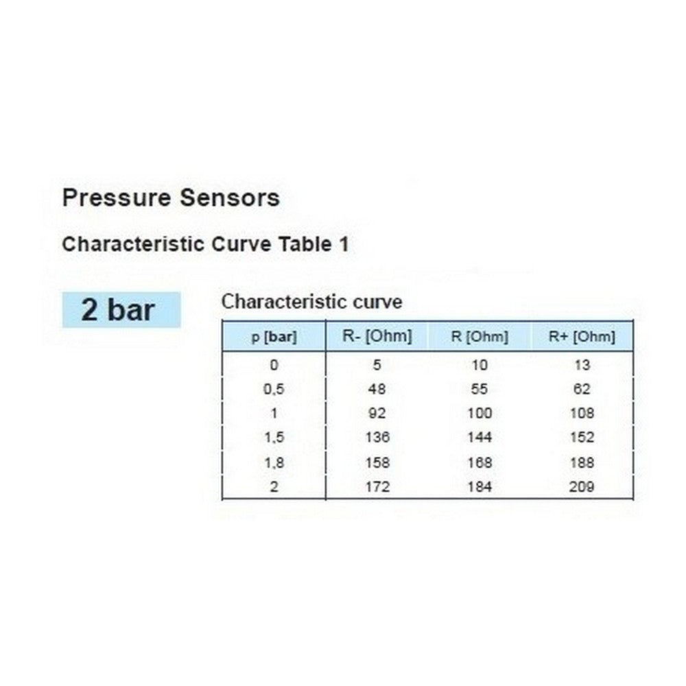 VDO Pressure Sender 2 Bar Insulated Return 1/8-27 NPTF (32/25)