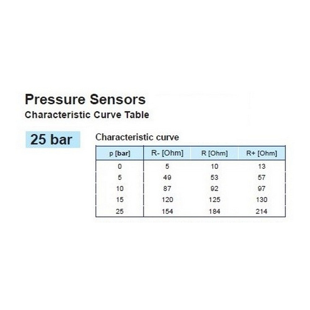 VDO Pressure Sender 28 Bar Insulated Return 1/8-27 NPTF (38/8)