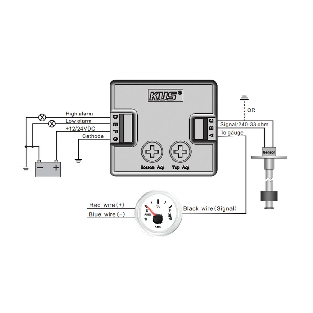 KUS High / Low Level Alarm Box CLEARANCE
