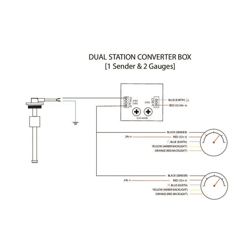 KUS Dual Station Converter
