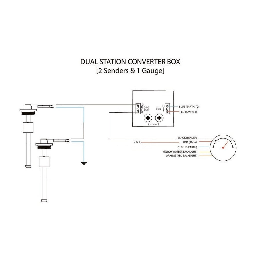 KUS Dual Station Converter