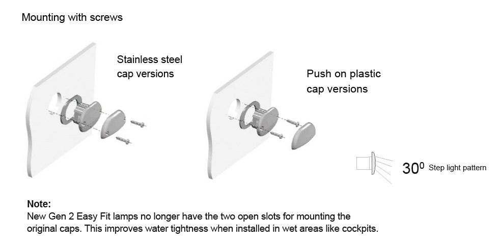 Hella Compact LED Easy Fit Step Light - Warm White - Stainless Steel Cap