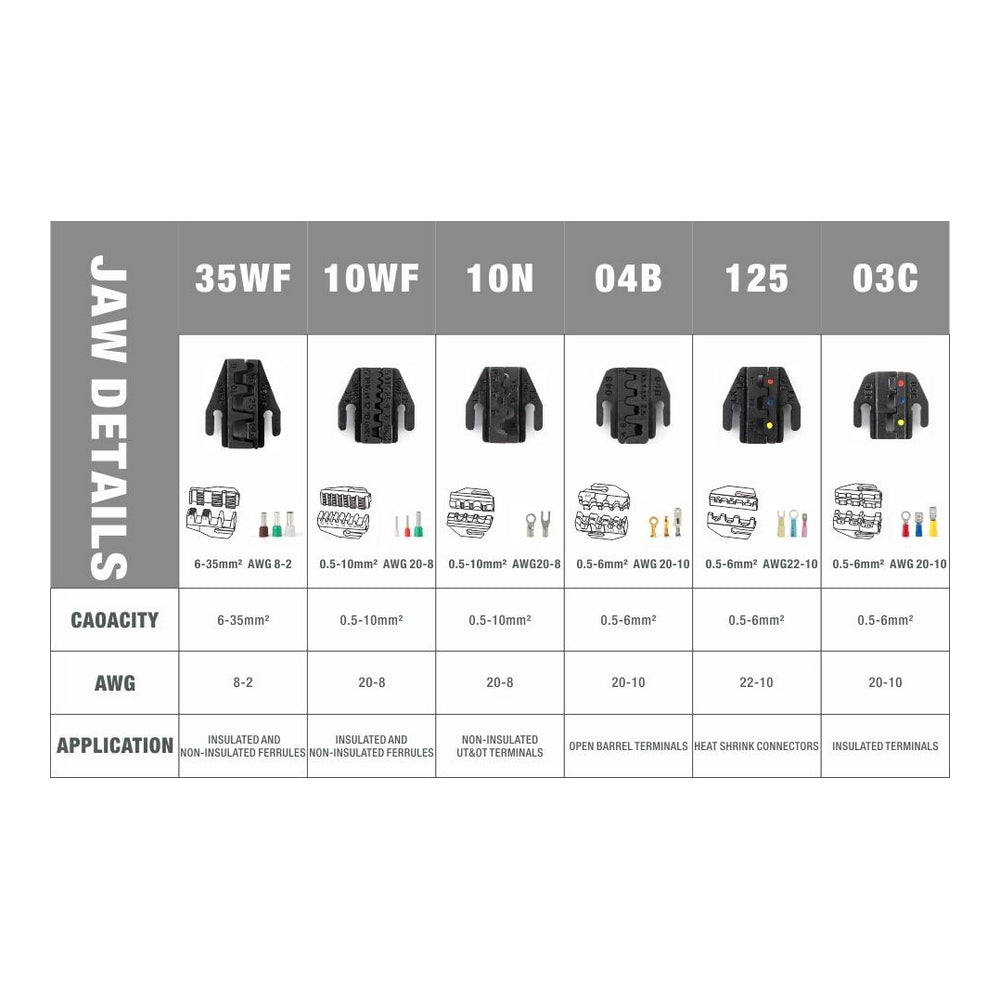 Ratchet Crimping Tool Set with Quick Change Die 8PC