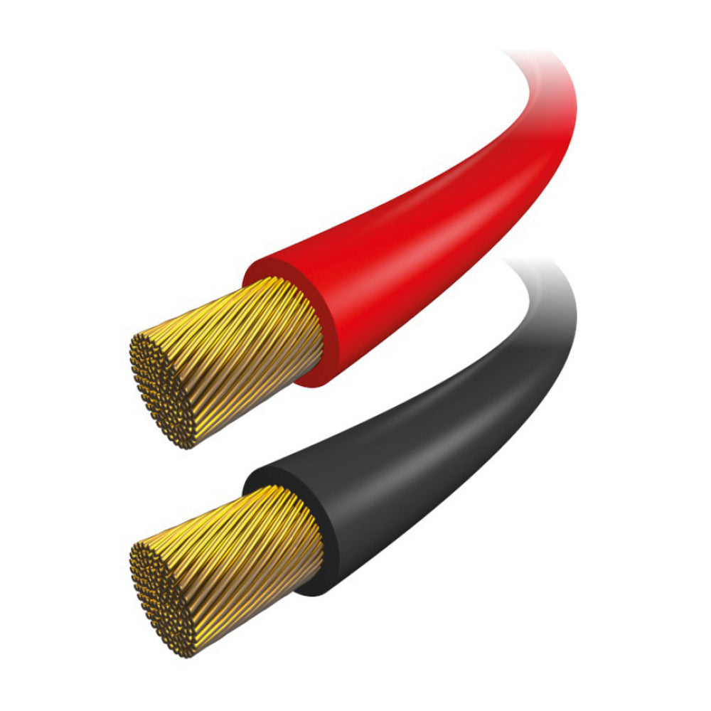 Single Core Thin Wall Cable 8.5mm/9 AWG 63A - Select Reel Size