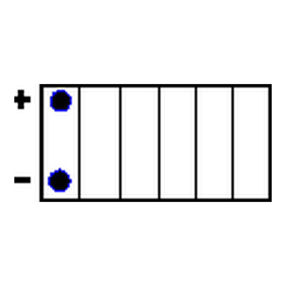 Exide Power Pro Commercial Battery (627SX / EF1453)
